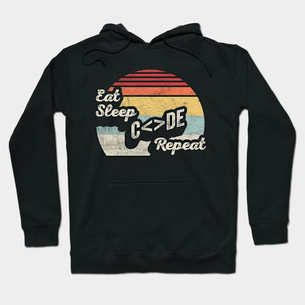 Eat Sleep Code Repeat Computer Nerd Geek IT Computer Science Programmer Coder Engineer Gift Hoodie by SomeRays